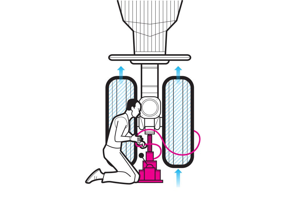 Como se troca o pneu de um avião?