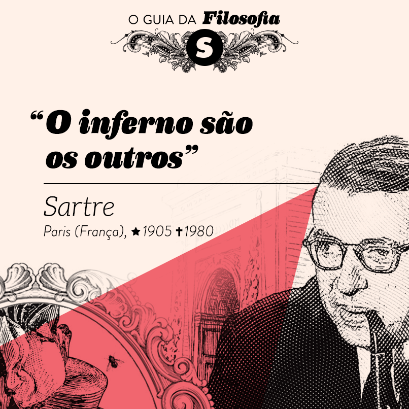 “O inferno são os outros”, Sartre