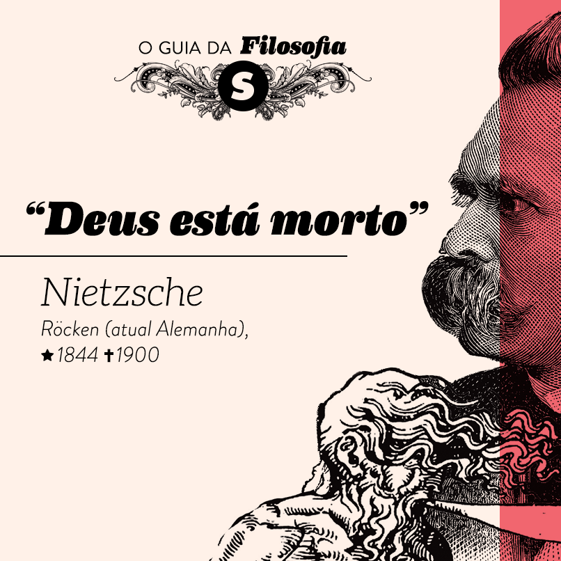 “Deus está morto”, Nietzsche