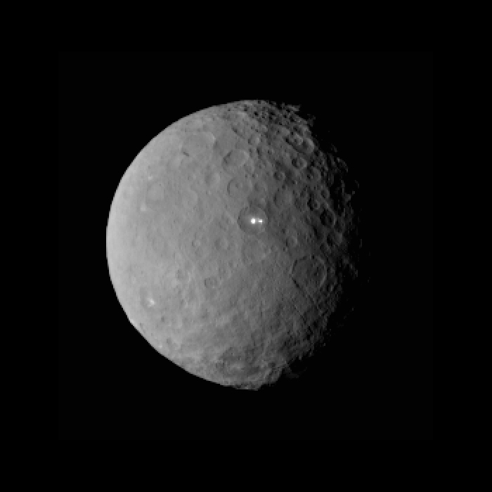 Ceres spots