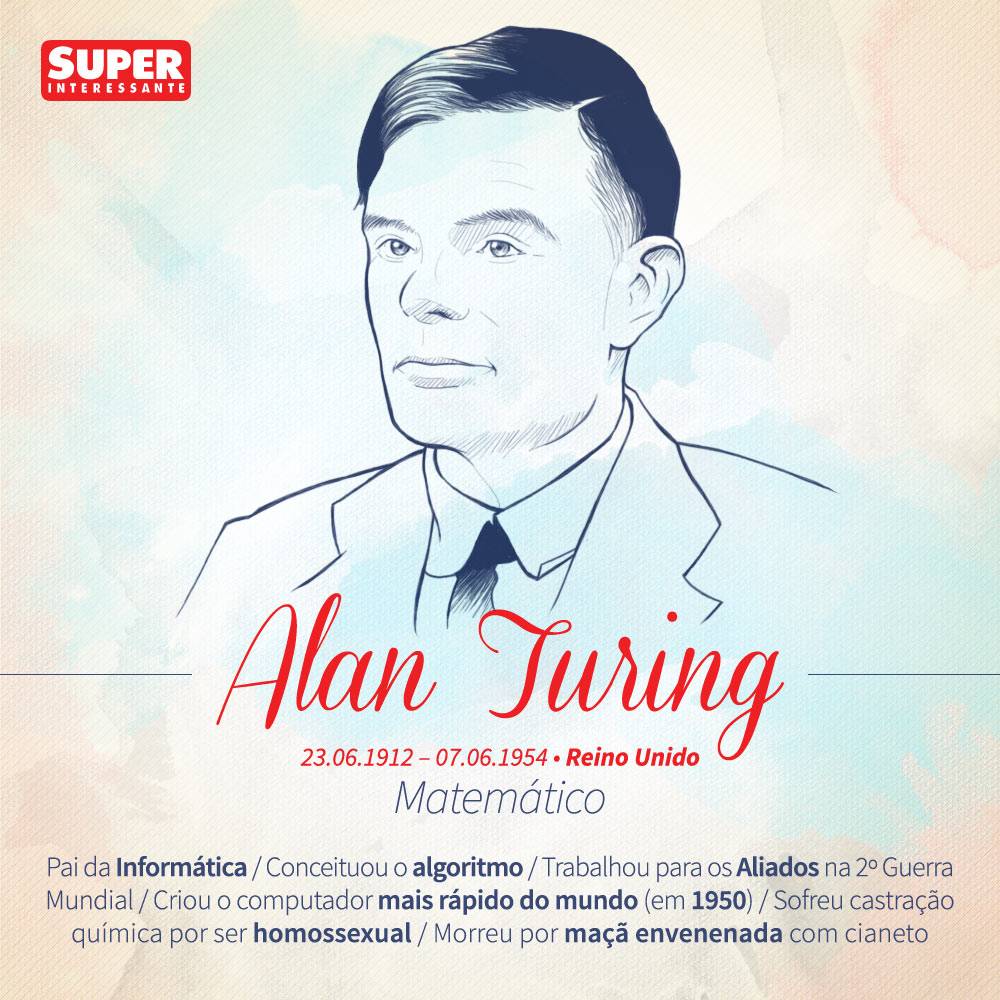 Alan Turing
