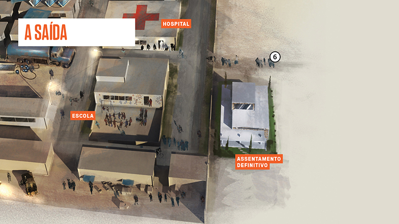 Infogr&aacute;fico Campo de Refugiados