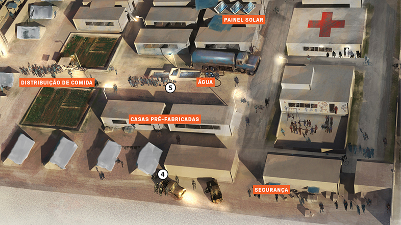 Infogr&aacute;fico Campo Refugiados