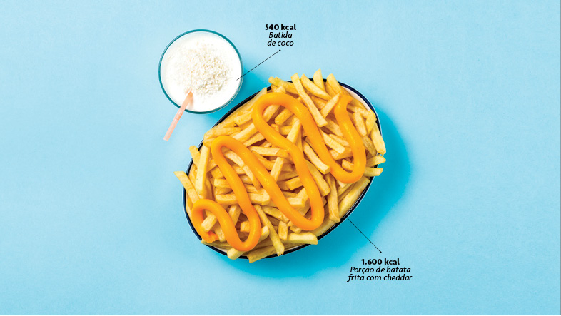 refeicoes de 2000 kcal