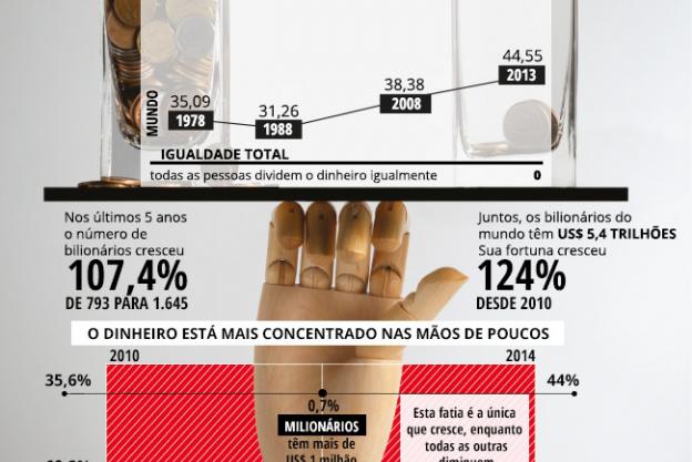 super.abril.com.br