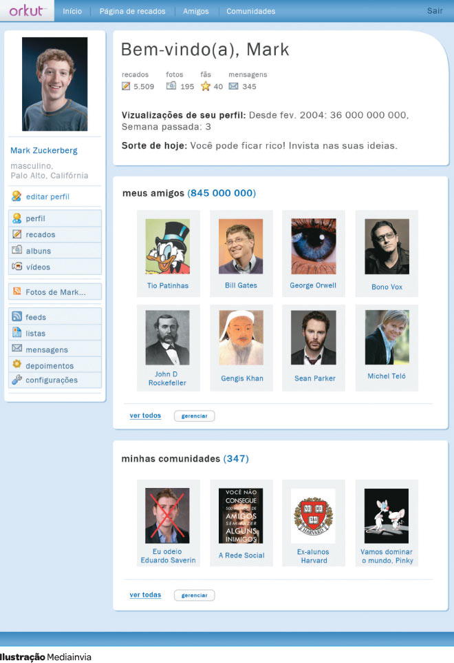 Conheça o Orkut, Mark Zuckerberg