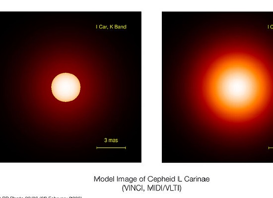 A cefeida é um tipo de estrela entre 4 e 15 vezes maior que o Sol e até 30 mil vezes mais brilhante. A energia da cefeida vem das reações de fusão nuclear que transformam hélio em carbono.