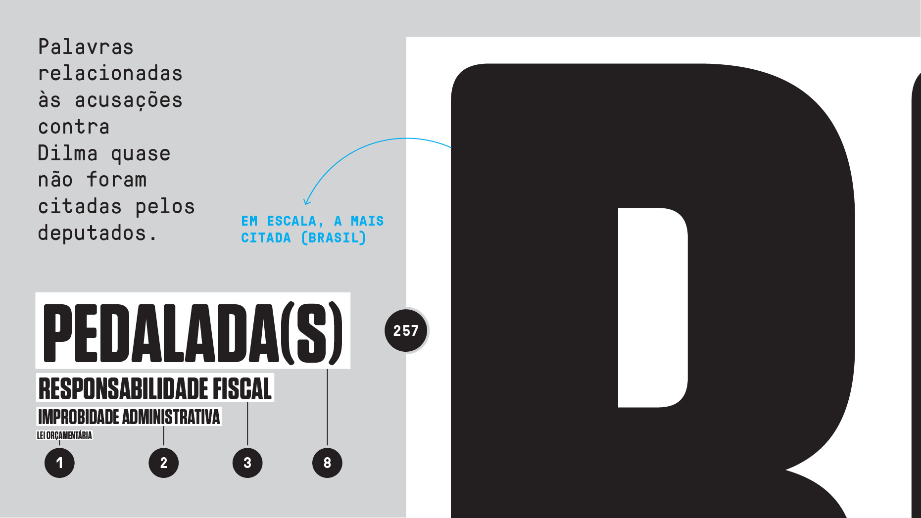 pedaladas - deputados