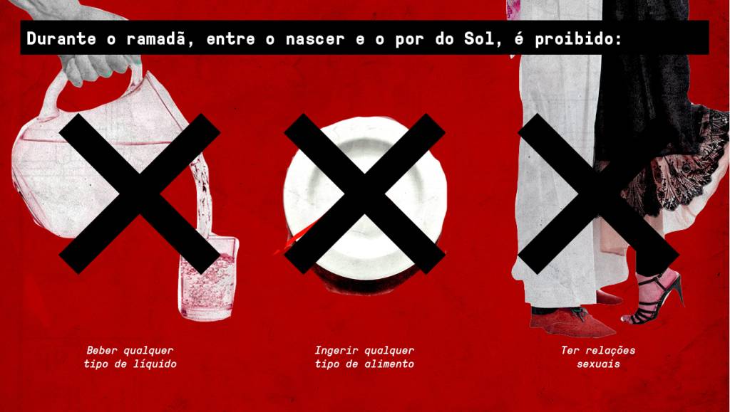 Como é passar o Ramadan no Brasil?