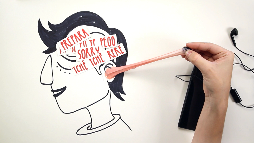 2 minutos para entender – Como uma música faz sucesso