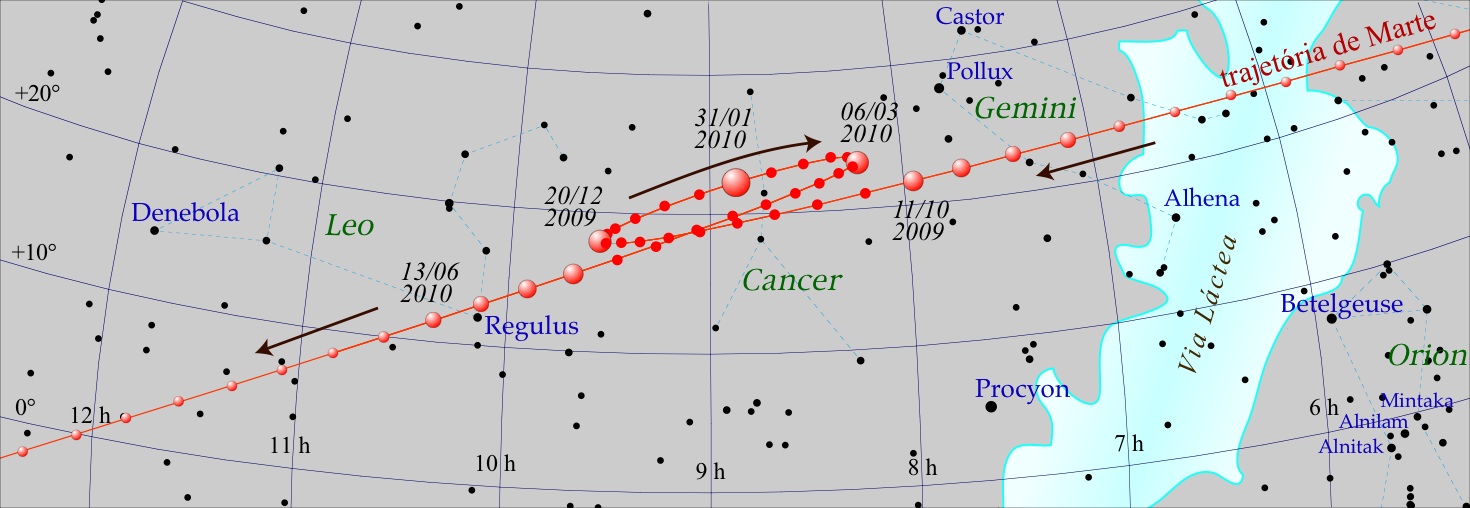 MarteRetrogradoGris2