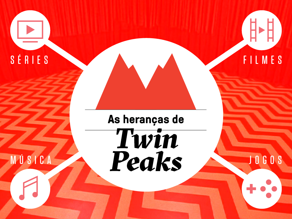 Twin Peaks: games, músicas, filmes e séries inspirados pelo show