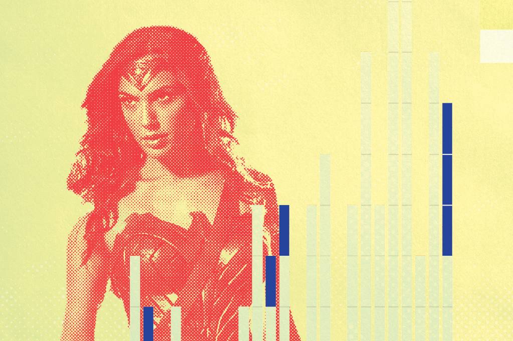 Com quantas heroínas se faz o cinema?