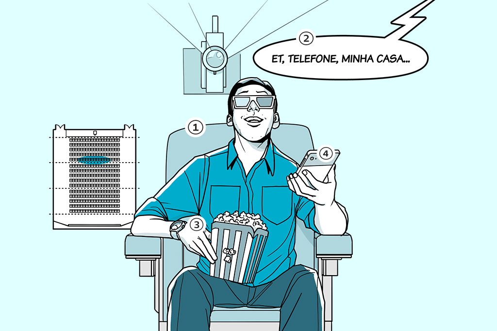 Como se dar bem no cinema? Como se dar bem no cinema?