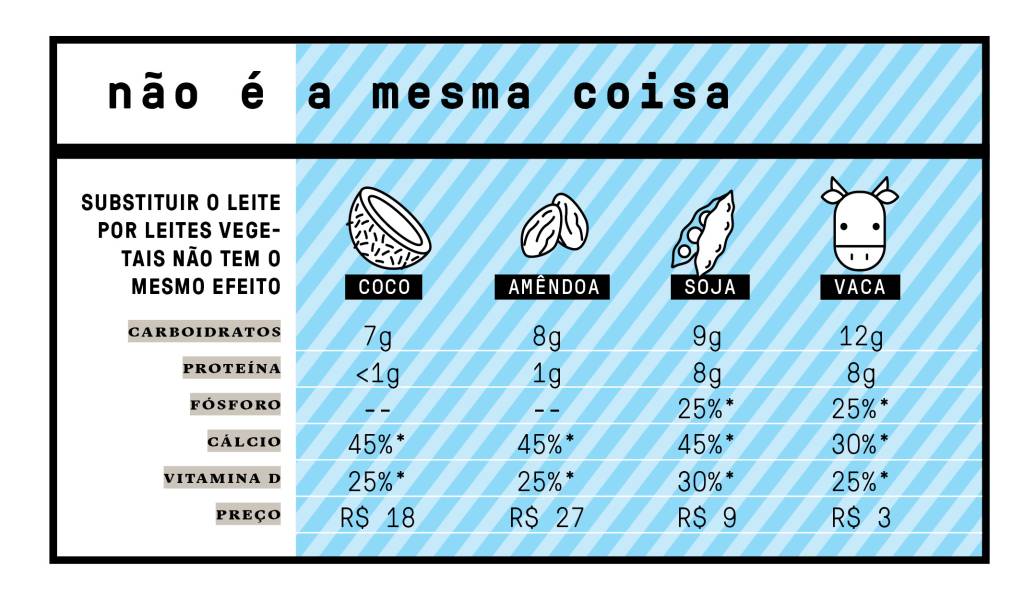 leite_boxes_3