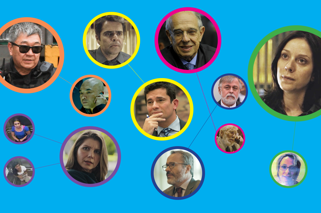 O Mecanismo: mapeamos todas as referências que você não percebeu