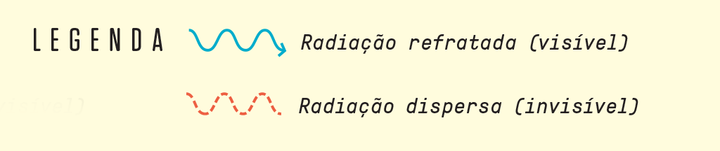LEGENDA LEGENDA