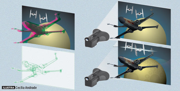 Como um filme é convertido para 3D?