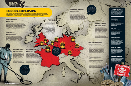 Perigo: centenas de bombas das guerras mundiais estão soterradas