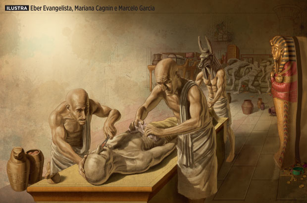 como-era-a-morte-de-um-farao como-era-a-morte-de-um-farao