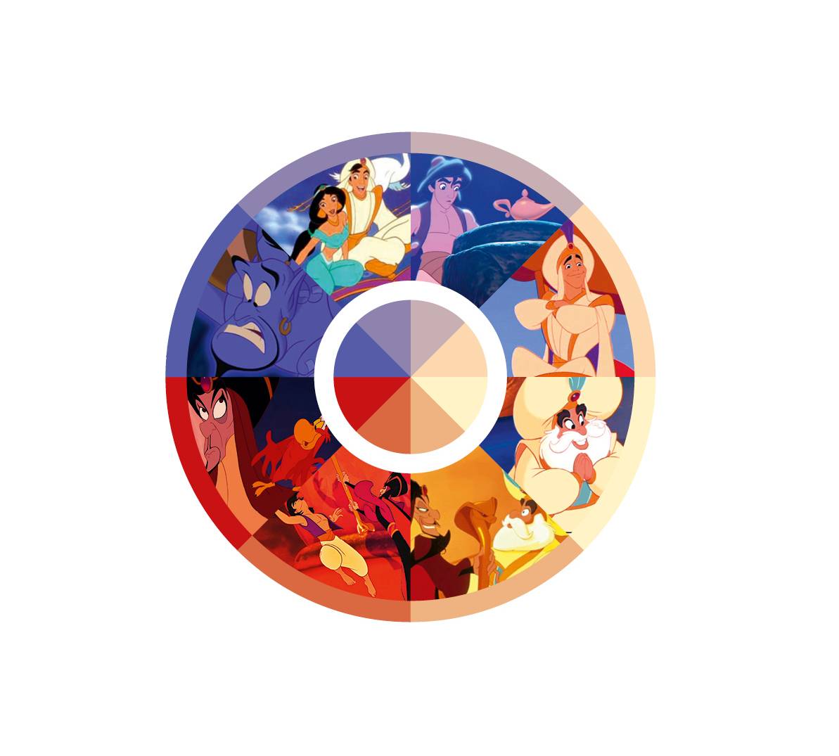 O significado secreto das cores em “Aladdin”