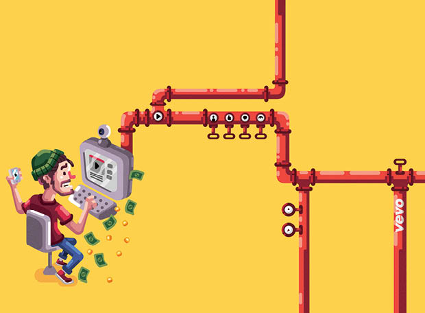 Quanto o YouTube paga por pageview?