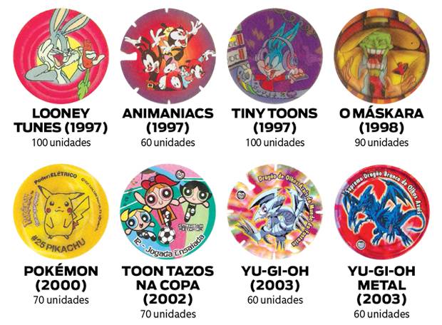 Flashback: Quantos tazos já foram lançados?