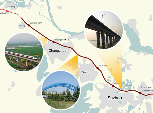 Qual é a ponte mais longa do mundo?