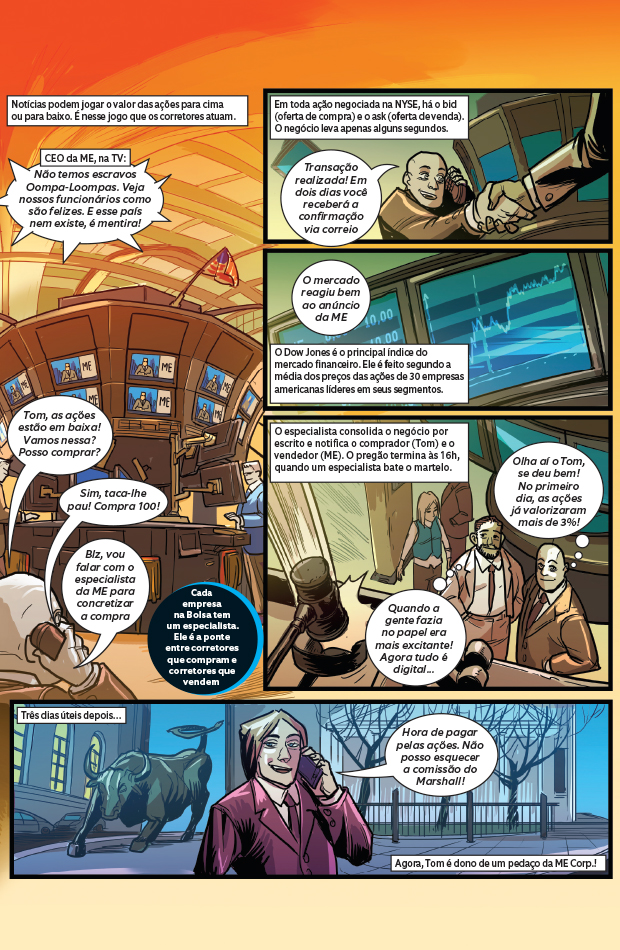 Como funciona Wall Street?