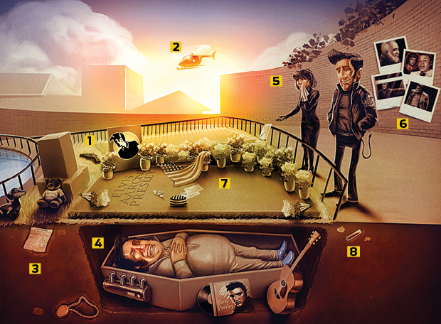 Teoria da Conspiração: Elvis Presley não morreu?