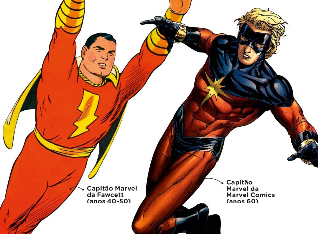 Por que o Capitão Marvel pertence à DC?