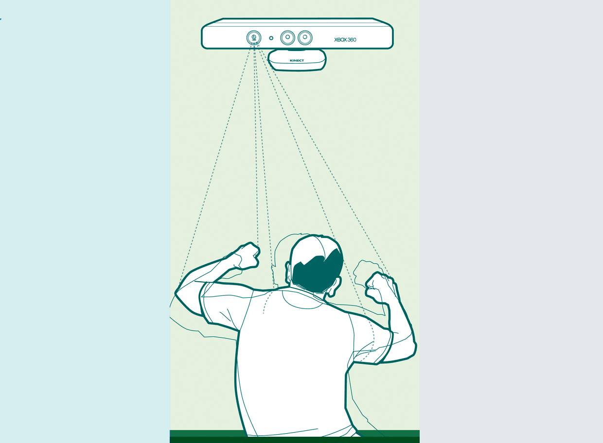 Como funcionam os sensores de movimento de videogame?