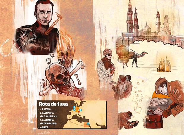 Caça aos Nazistas, parte 1: O exílio do Doutor Morte no Egito