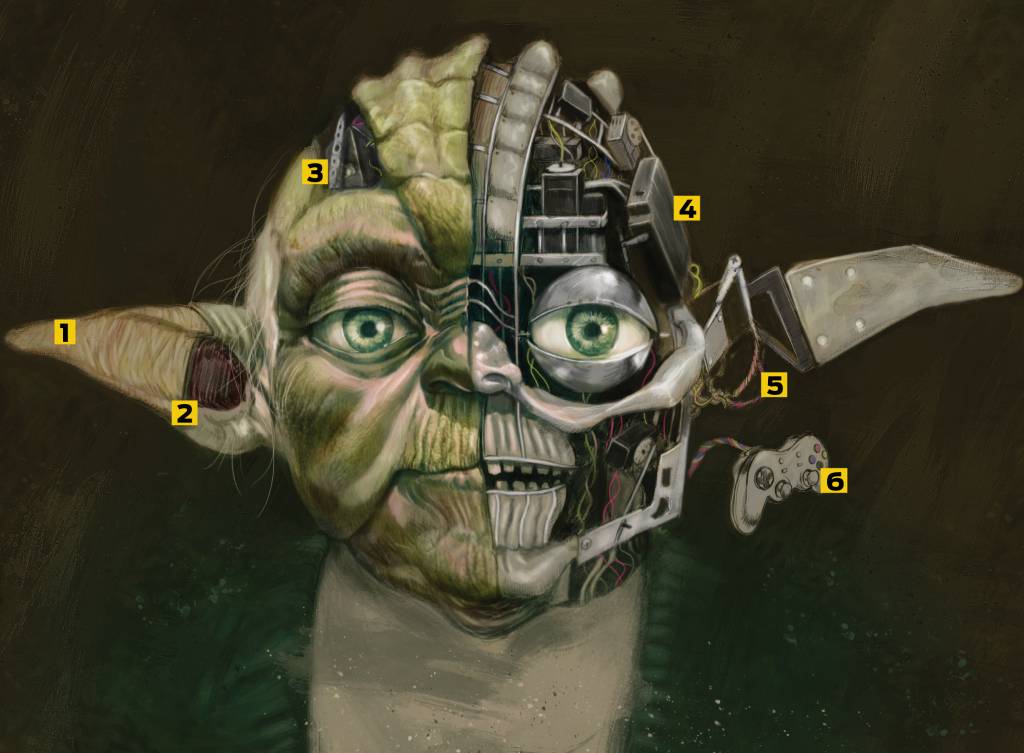 Como funciona um animatronic?