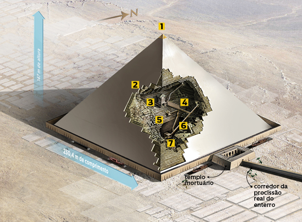 Como era o interior da pirâmide de Quéops, no Egito?