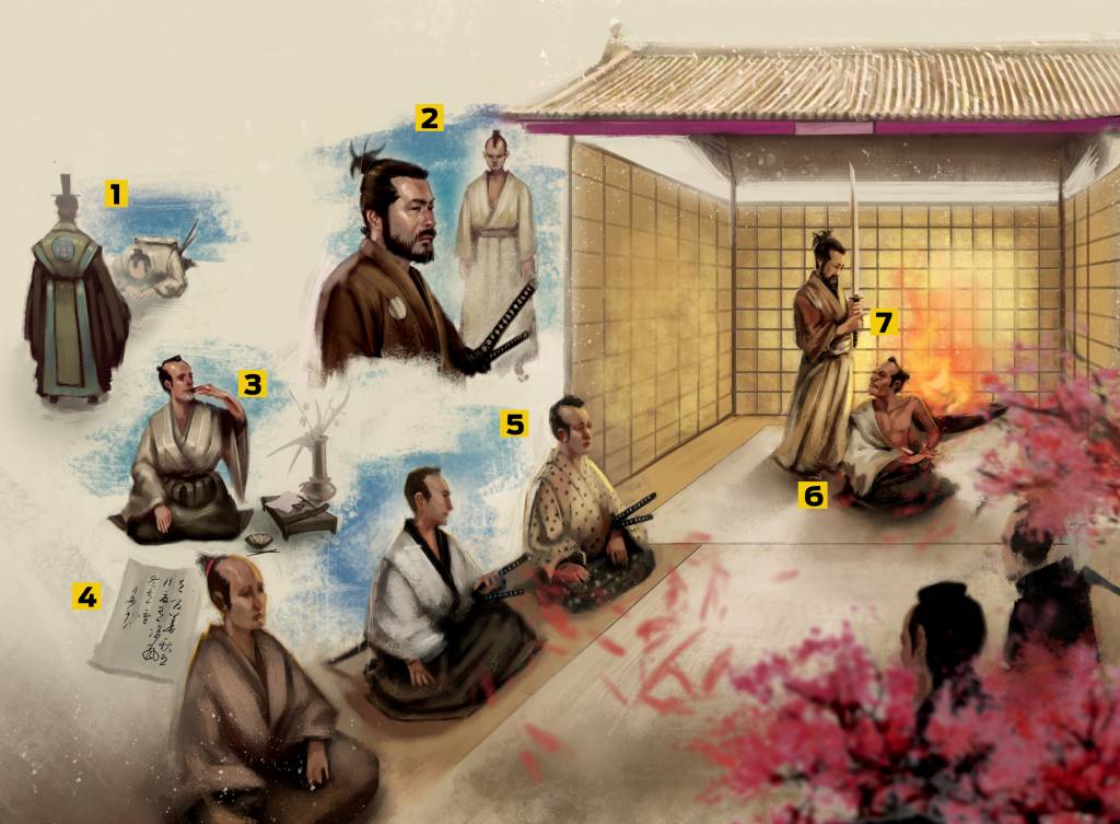 Como era um ritual de seppuku, em que o samurai se matava?