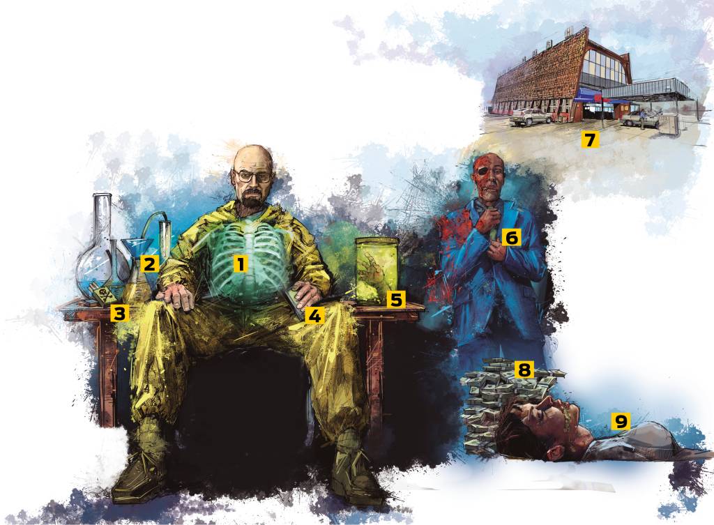 Retrato Falado: Walter White, de “Breaking Bad”
