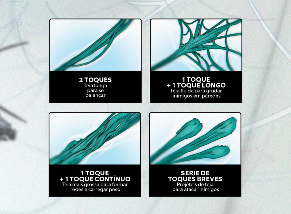 Infográfico: o disparador de teias do Homem-Aranha