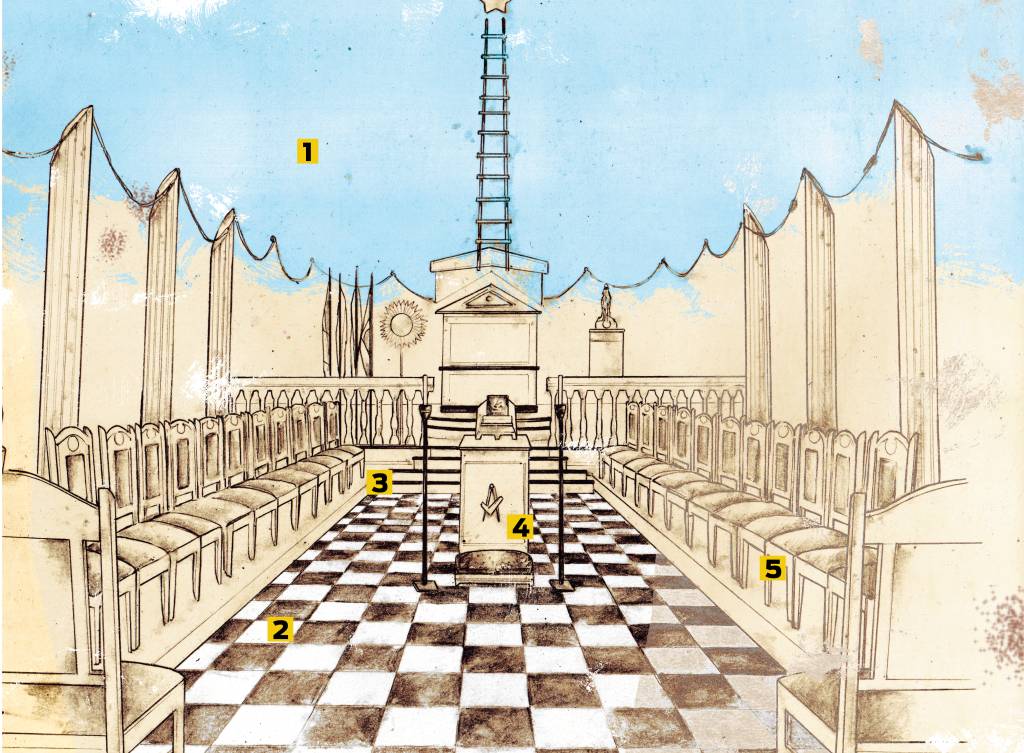 Qual a simbologia e as regras numa loja da maçonaria?