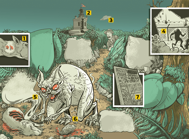 Teoria da Conspiração: As aparições do chupa-cabra