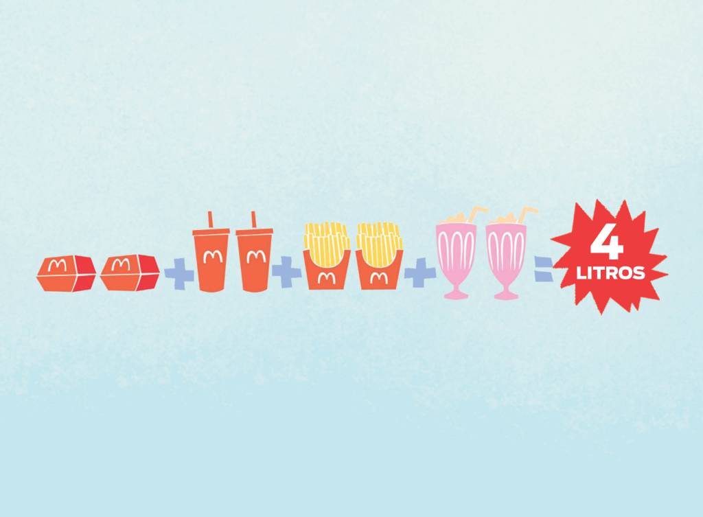 Qual é o máximo de comida que cabe no estômago?