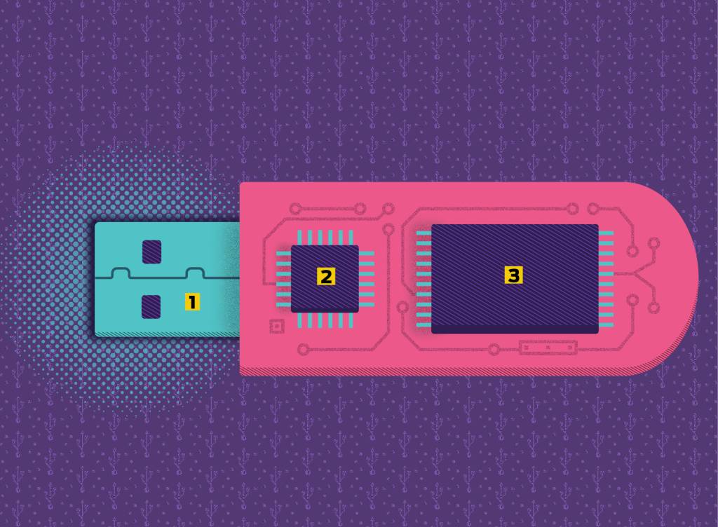 Como um pen drive guarda informação sem usar pilha?