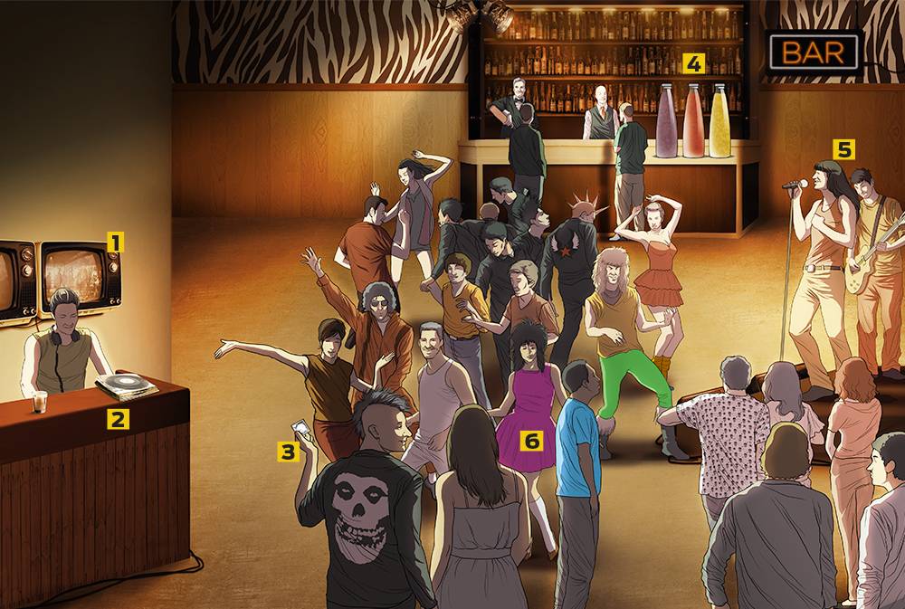 Como era uma balada nos anos 80?