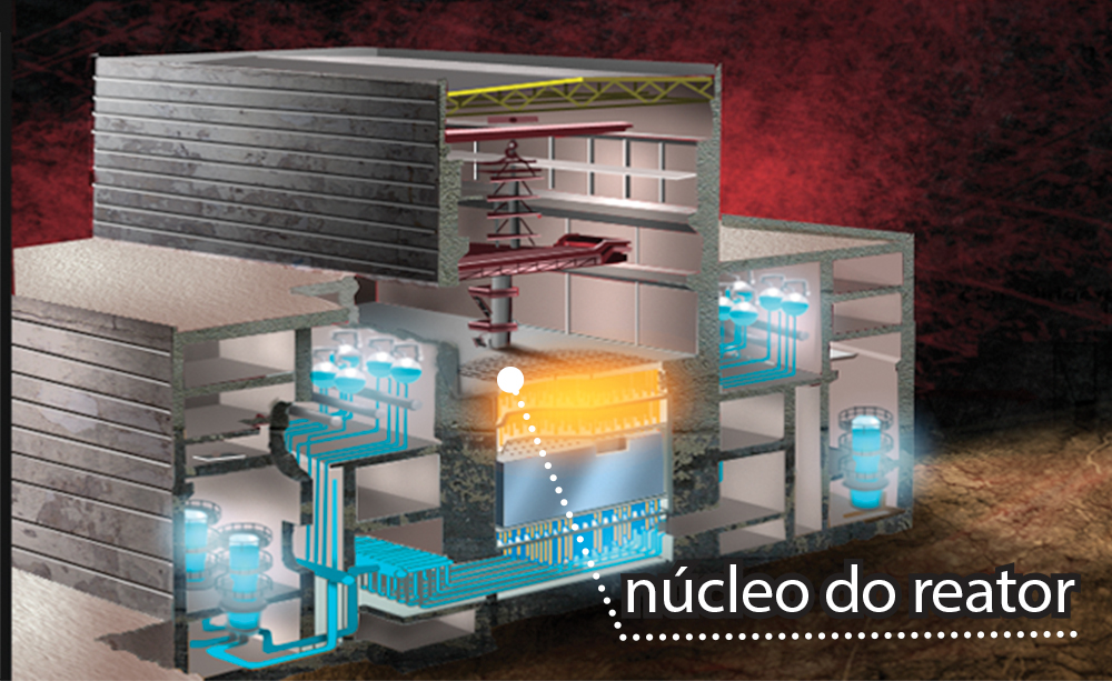 Qual foi o maior acidente nuclear da história?