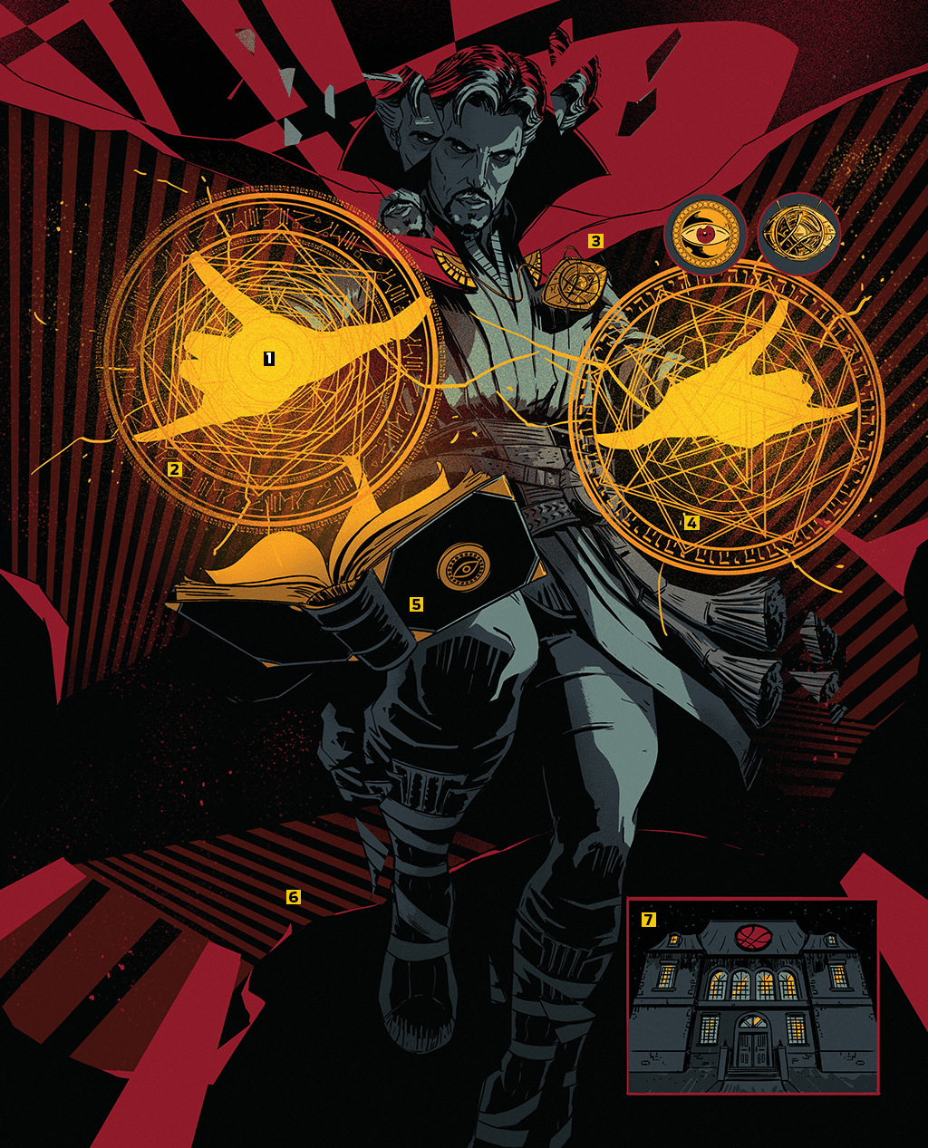 Quais são os poderes do Doutor Estranho?