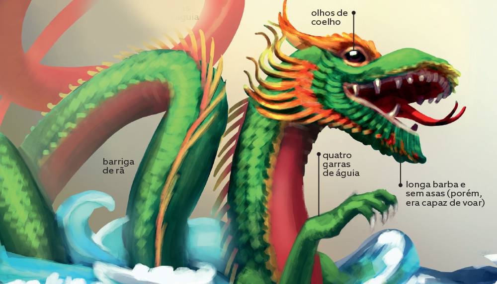 De dinossauros a deuses: o mito dos dragões ao longo dos milênios
