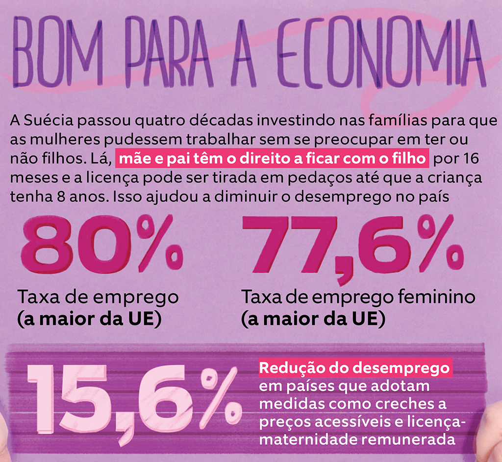 O que é feminismo