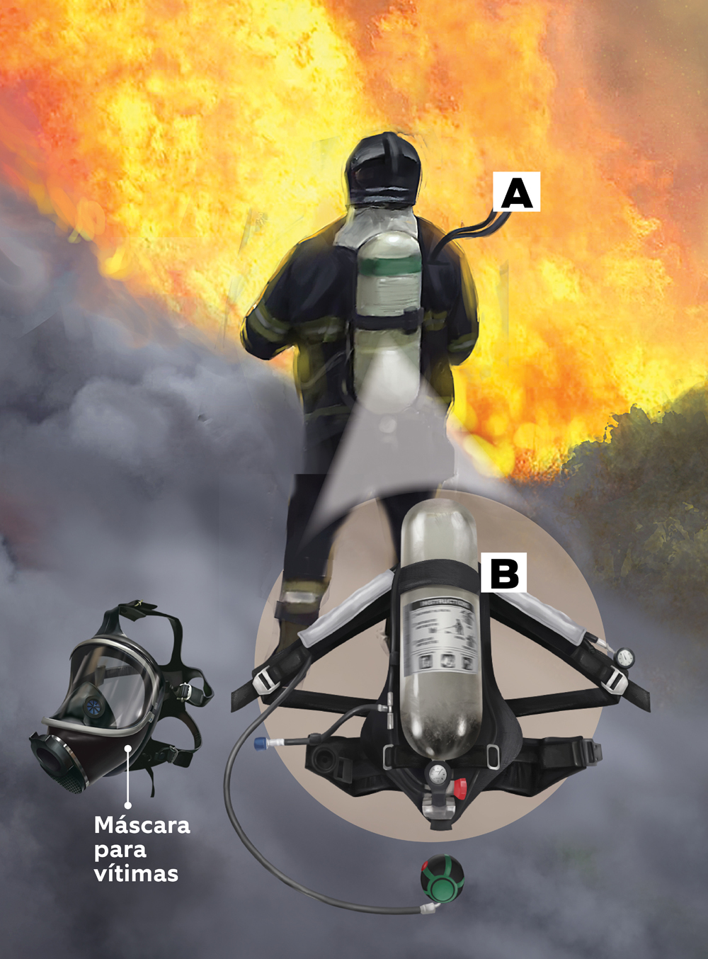 Traje bombeiros de costas