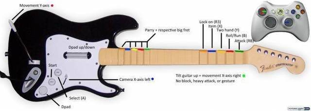 Gamer zerou Dark Souls usando uma guitarra de Rock Band