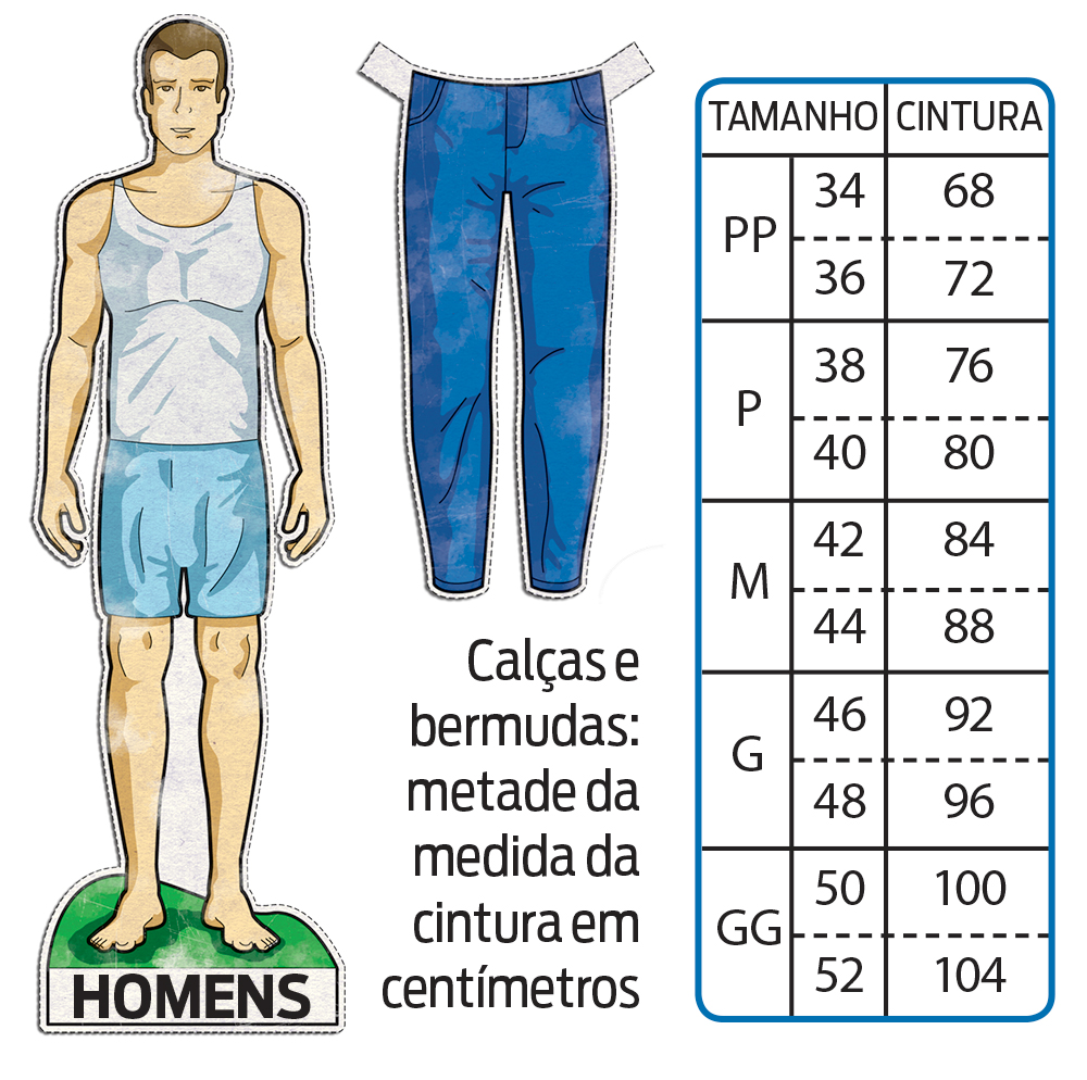 Qual o princípio da numeração das roupas?